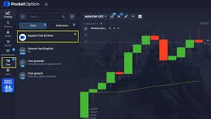 Official Platform Pocket Option - A Comprehensive Guide