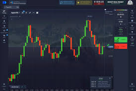 Pocket Option Official A Comprehensive Overview of Trading with Pocket Option