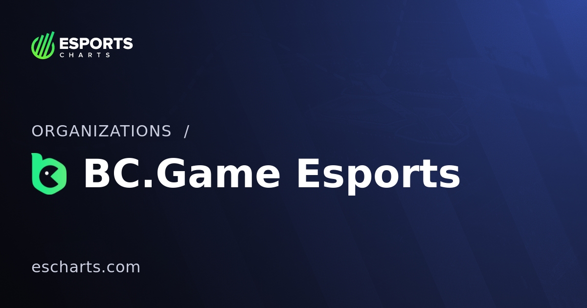 BC.Game Promo Codes and Bonuses