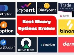 Best Time to Trade Binary Options Maximize Your Profit Potential