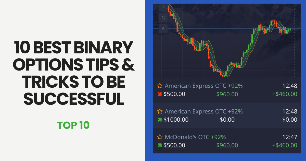Best Time to Trade Binary Options Maximize Your Profit Potential