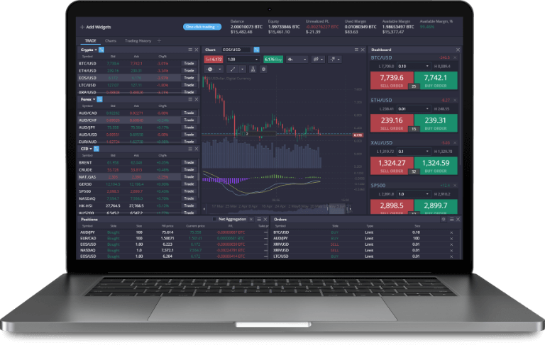 Unlocking the Potential with PrimeXBT Promo Codes